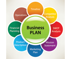 Бизнес-планирование